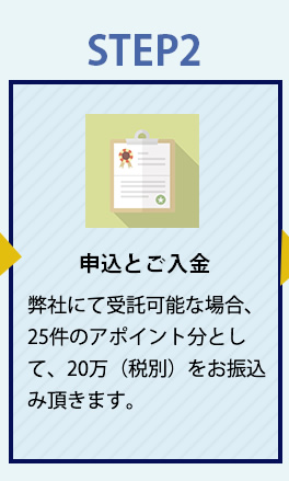 申し込みとご入金