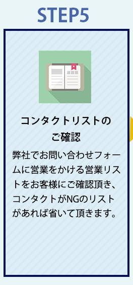 コンタクトリストのご確認