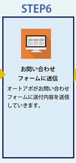 お問い合わせフォームに送信